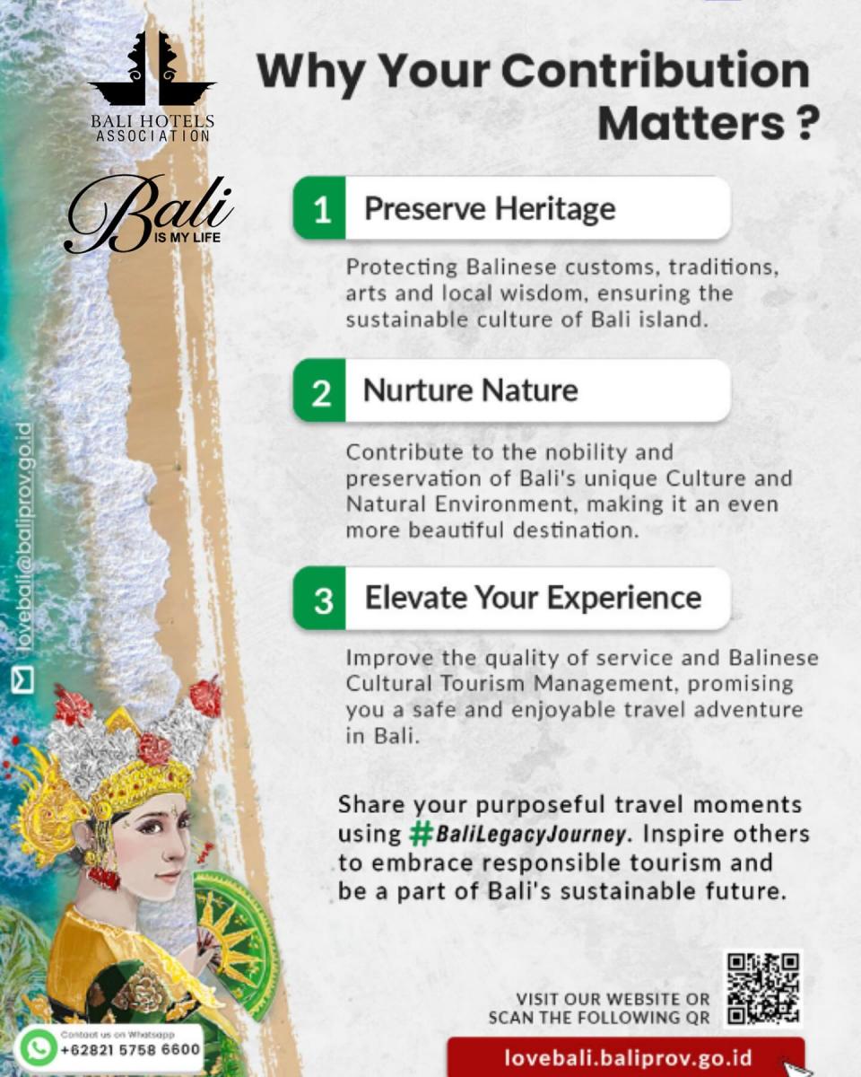 bali tourist quota