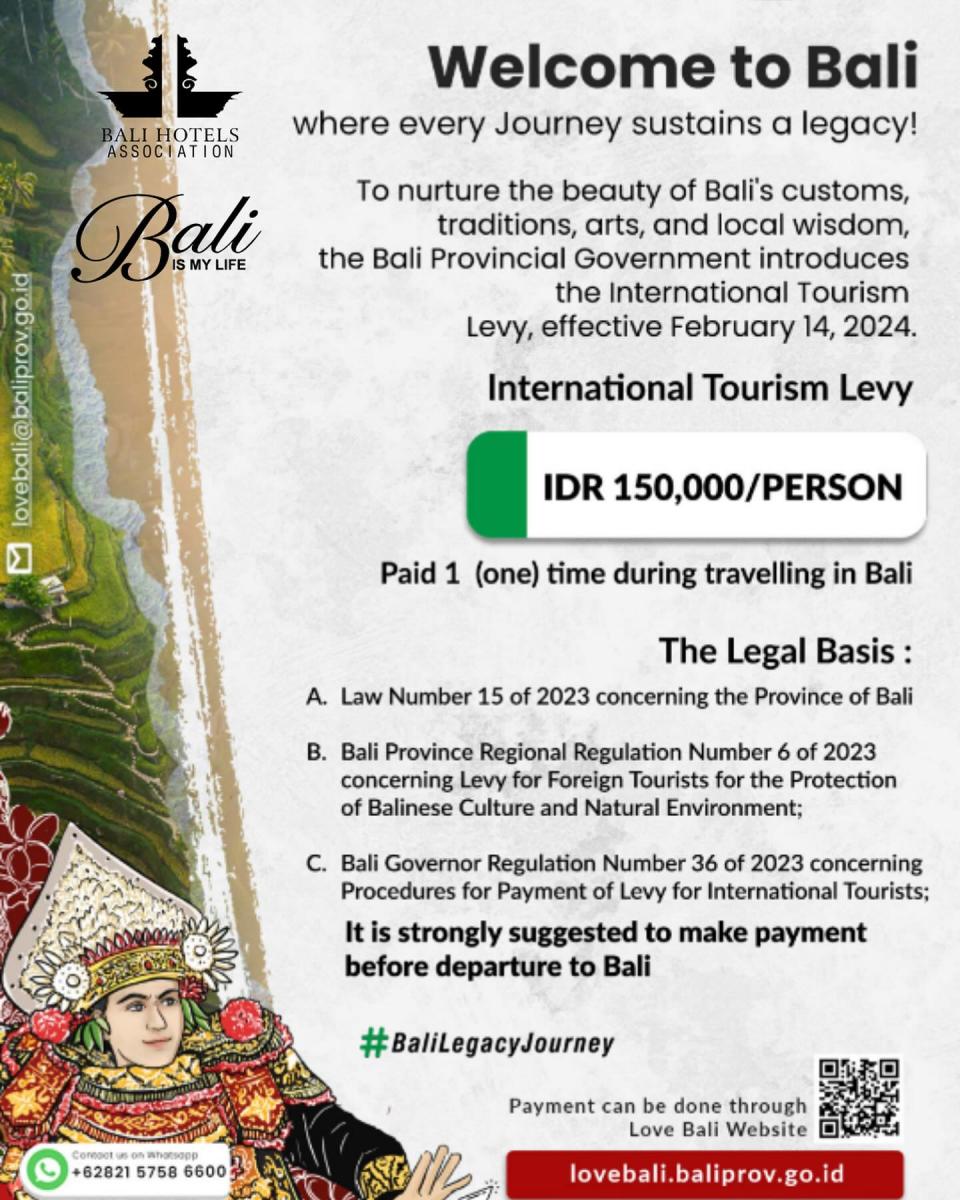 bali tourist quota